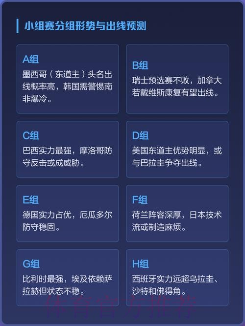 深度解析世界杯球队实力排名与未来走势 深度解析世界杯球队实力排名与未来走势